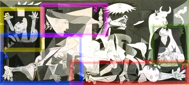 guernica