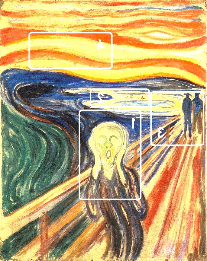 quadro O grito, de Munch, com destaques para análise